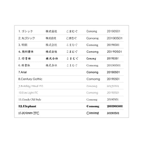 どんぐりひな人形 名入れ札付き